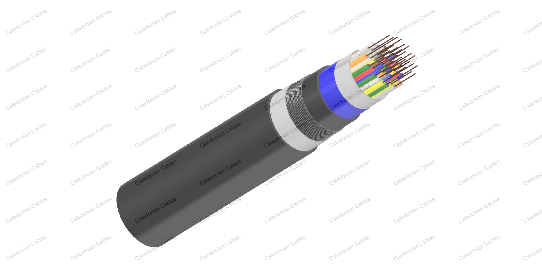 RT/F3 E1/E2/E3 Type Axle Counter Cable